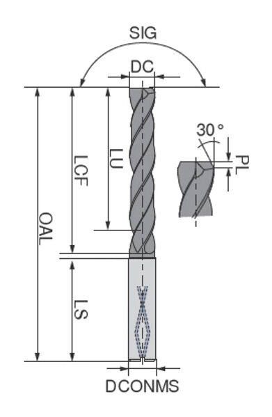 W-Materials Drill (1)
